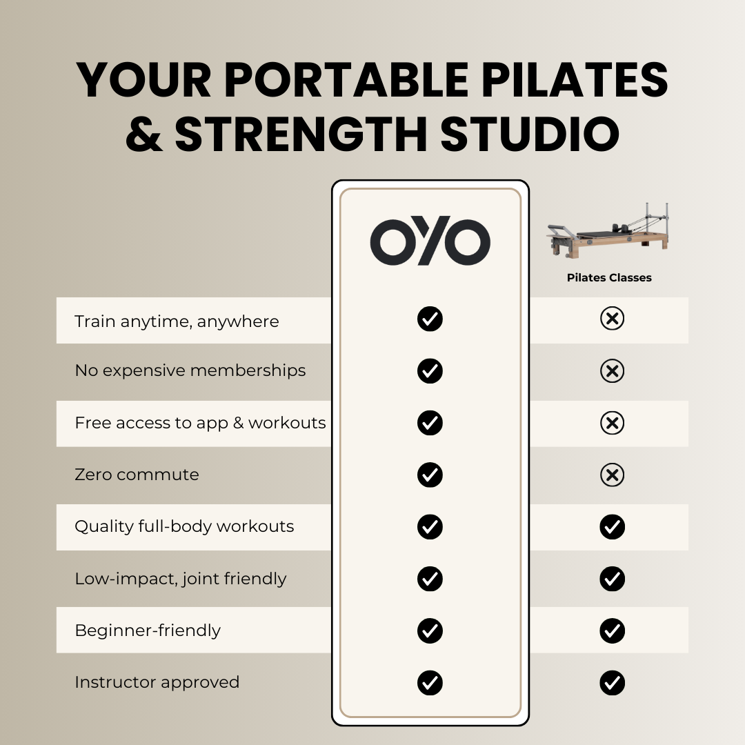 OYO Deluxe Kit